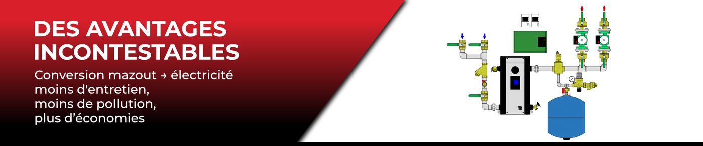 Bannière Nordik Radiant - Kits conversion chauffage chaudière huile mazout à l'électricité - avantages incontestables