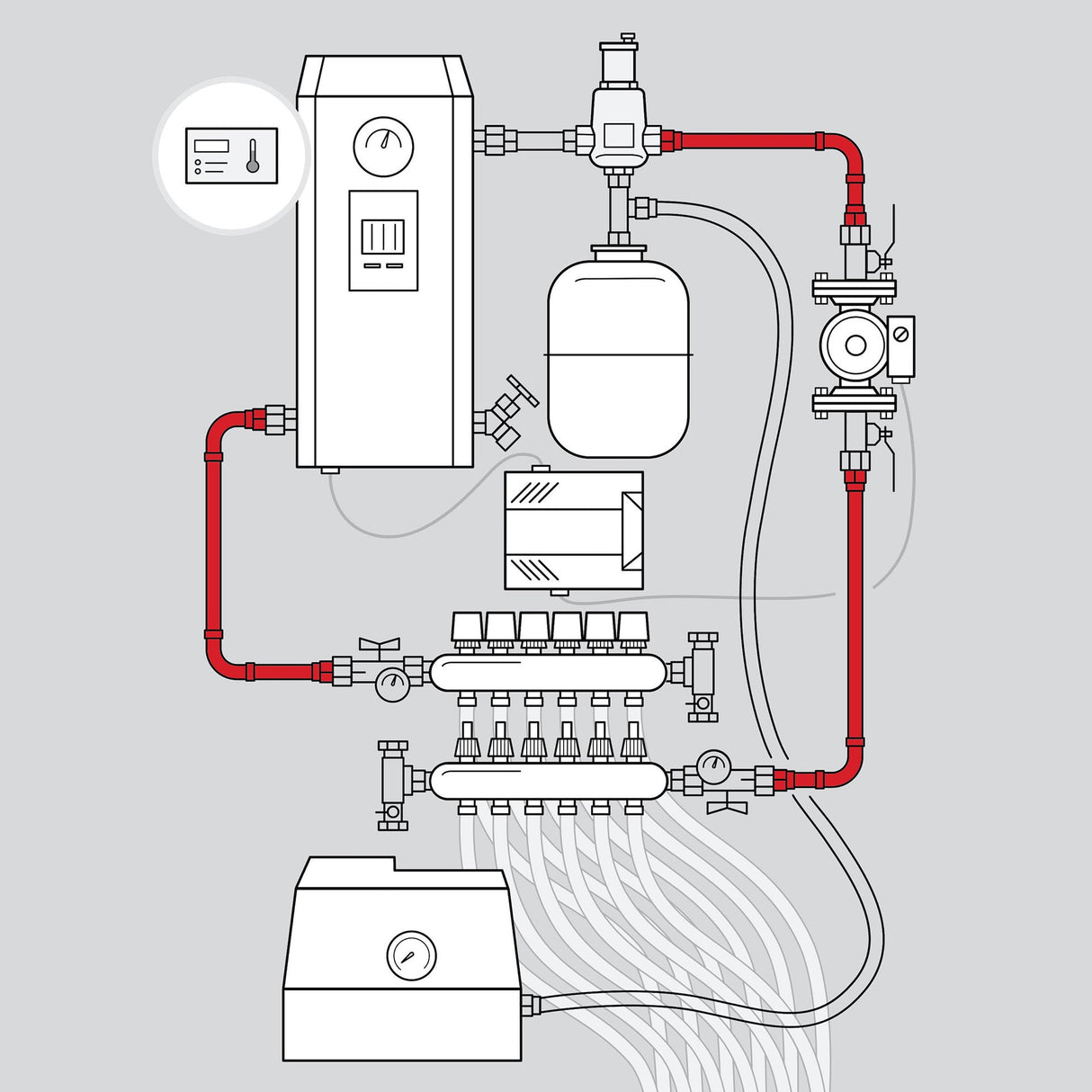 1'' CopperPress fittings kit for system with one pump