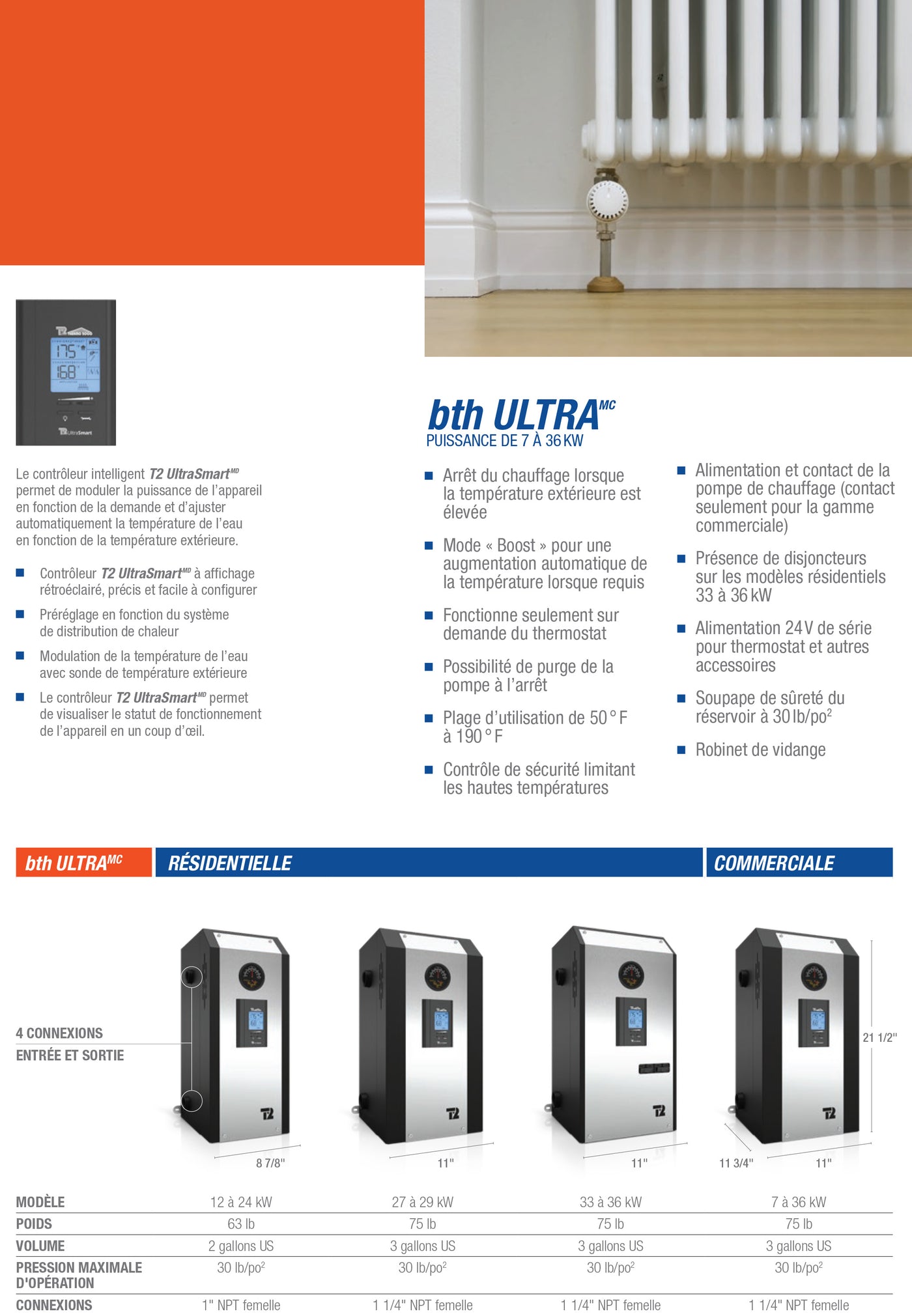 Chaudière électrique Thermo 2000 BTH Ultra pour plancher radiant hydronique en bref