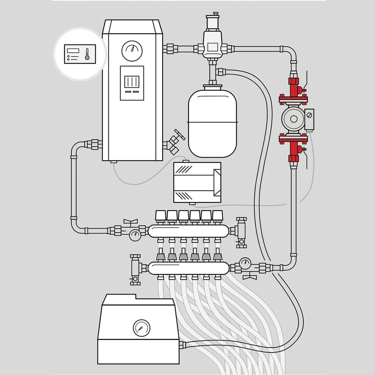 Schema of glycol and water hydronic radiant floor component required - Pump isolation flanges