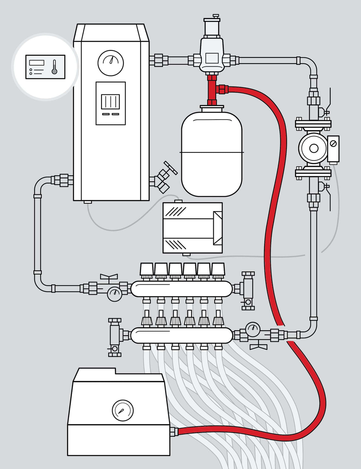 Assembly Kit for connect the air separator, the expansion tank and the GMP glycol feeder