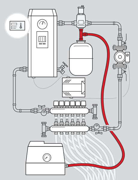 Assembly Kit for connect the air separator, the expansion tank and the GMP glycol feeder