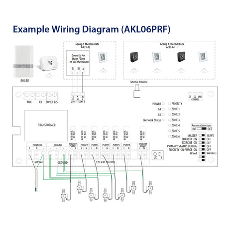 Salus AKL01PRD wireless hydronc radiant floor wiring diagram