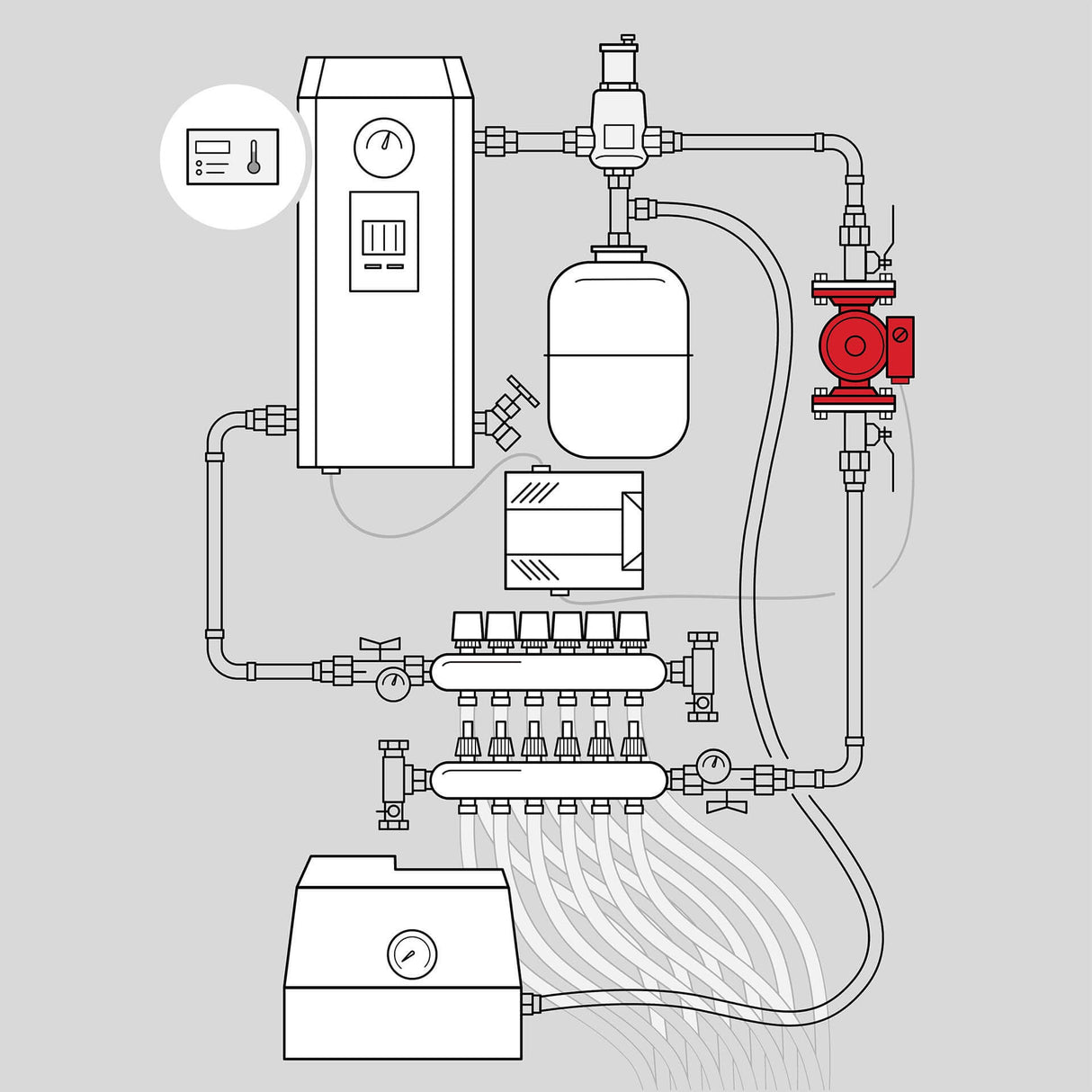 Schema of glycol and water hydronic radiant floor component required - Pump