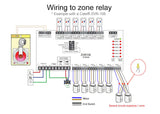 4-Wire zone valve 24 Volts Actuator