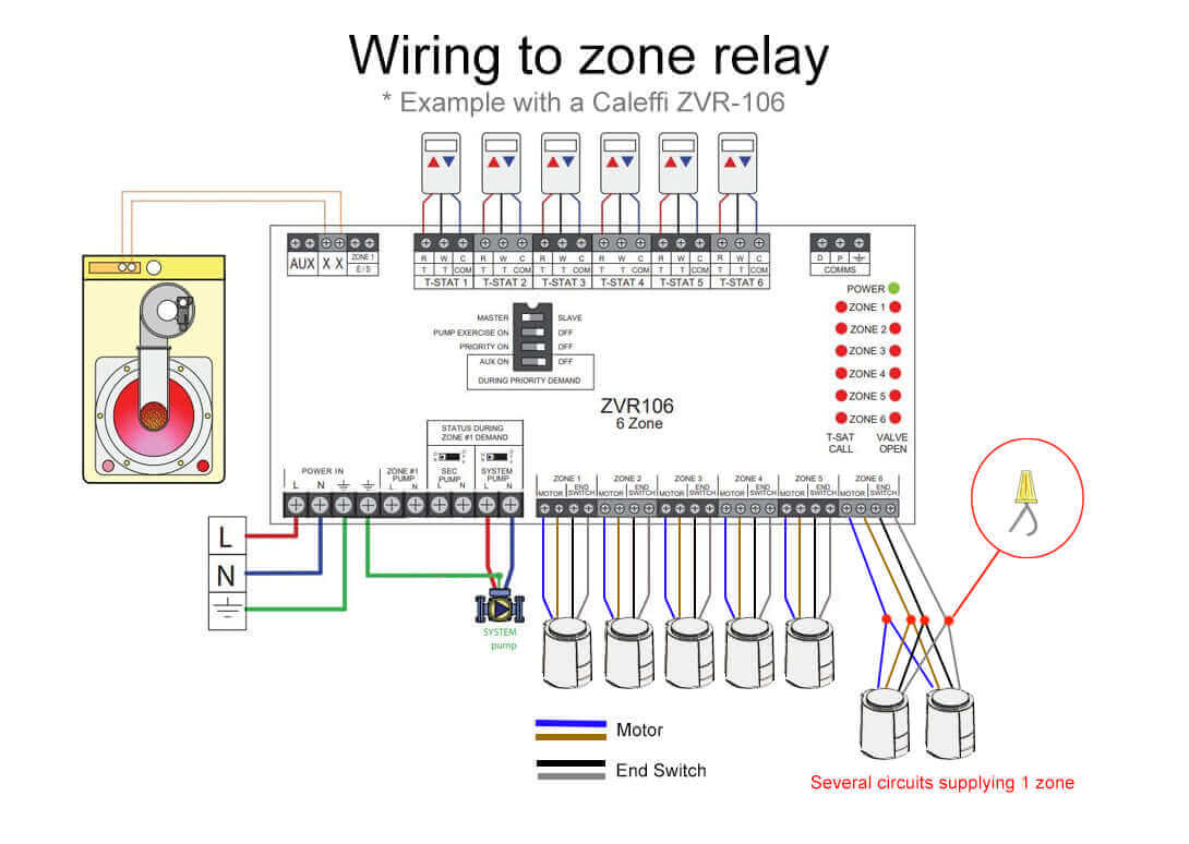 Nordik Radiant 4 wires actuator zone valve wiring diagram