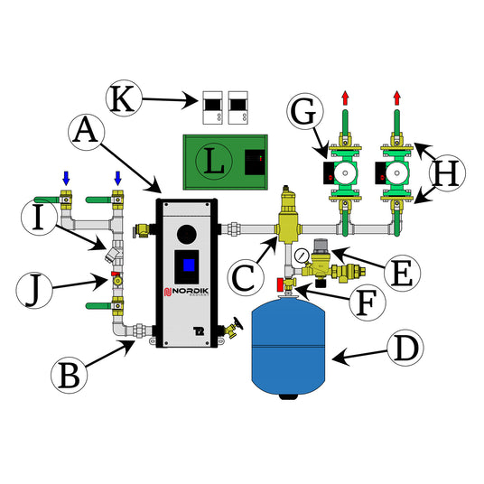 Hydronic Fuel Oil to Electric heating boiler conversion kit - 2 pumps 1" components diagram