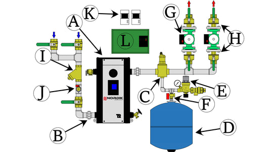 Hydronic Fuel Oil to Electric heating boiler conversion kit - 2 pumps 1-1/4" components diagram