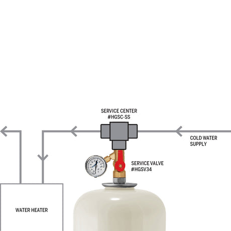 Calefactio HGSV34 potable water service valve with pressure gauge - schematic