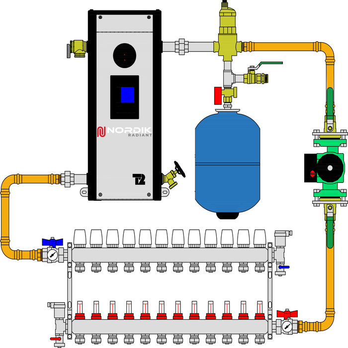 Schema of a garage hydronic radiant floor kit - Thermo 2000 Mini Ultra electric boiler and a 12 loops manifold