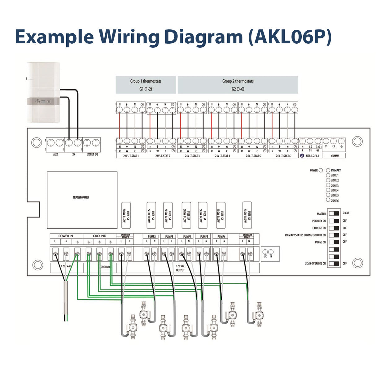 AKL01P - 1 Zone Relay Control