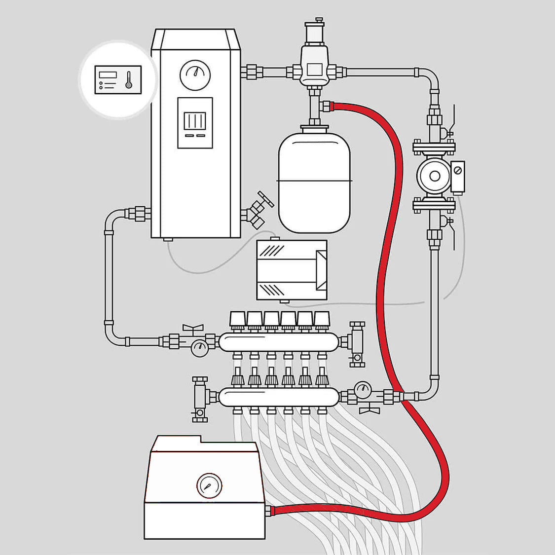 Calefactio GMP4 Glycol Make-Up Package 72 inch Braided Hose