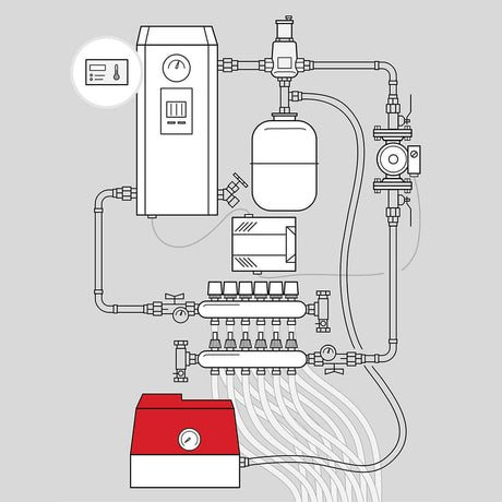 Schema of glycol and water  hydronic radiant floor component required - Glycol make-up package filling system