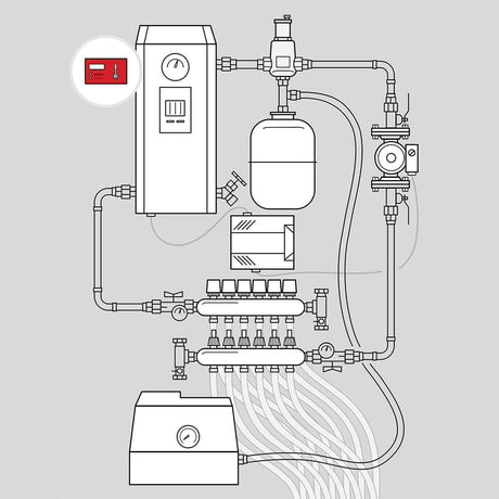 Schema of all the hydronic radiant floor required components - thermostat