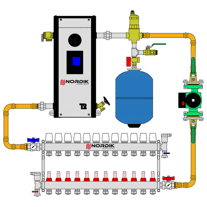 12 loops hydronic radiant floor Nordik Radiant DIY kit with Thermo 2000 electric boiler