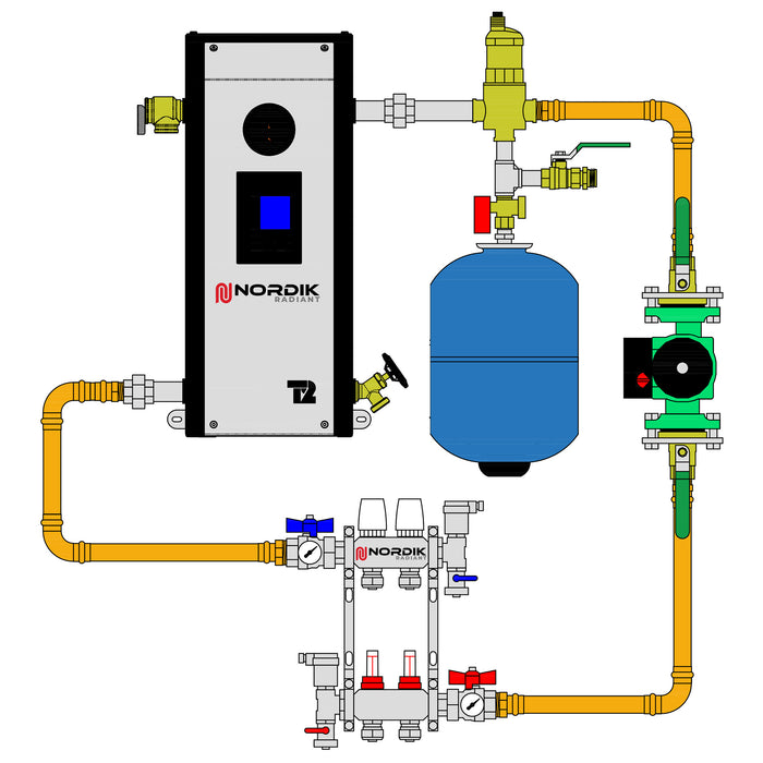 2 loops hydronic radiant floor Nordik Radiant DIY kit with Thermo 2000 electric boiler