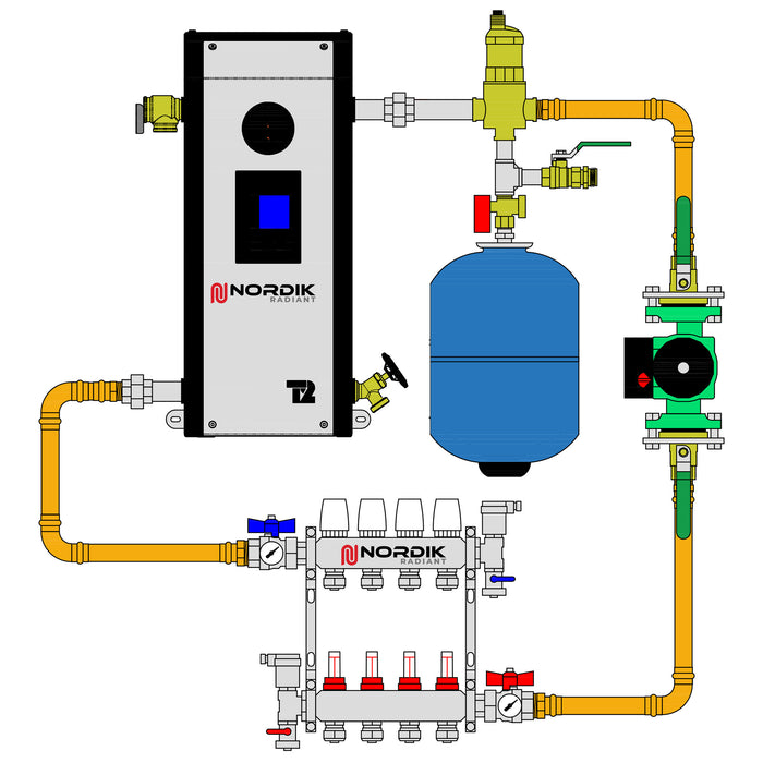 4 loops hydronic radiant floor Nordik Radiant DIY kit with Thermo 2000 electric boiler