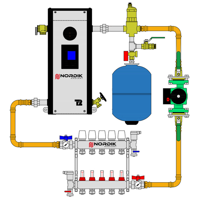 5 loops hydronic radiant floor Nordik Radiant DIY kit with Thermo 2000 electric boiler