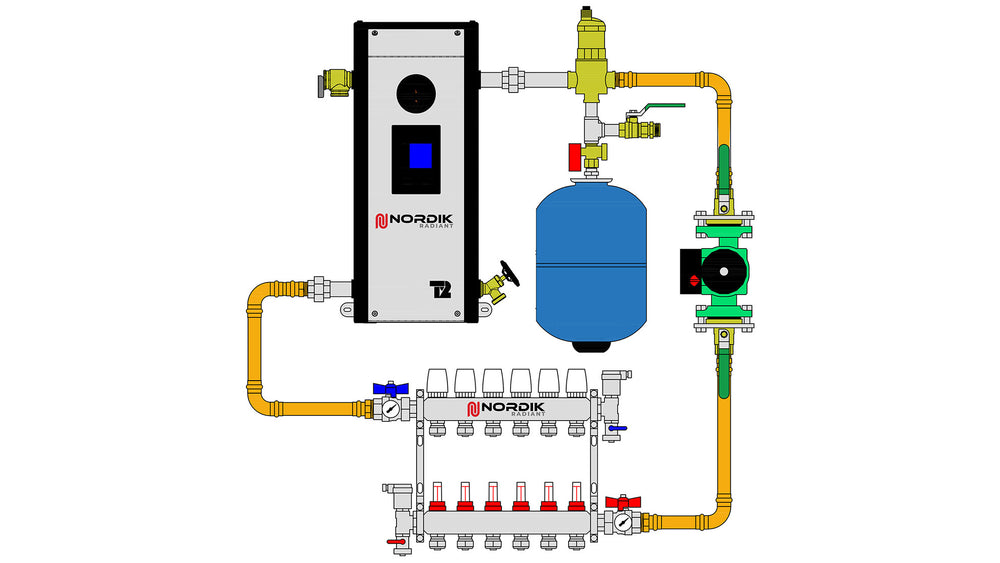 Complete Hydronic Radiant Heating Kits. – Nordik Radiant