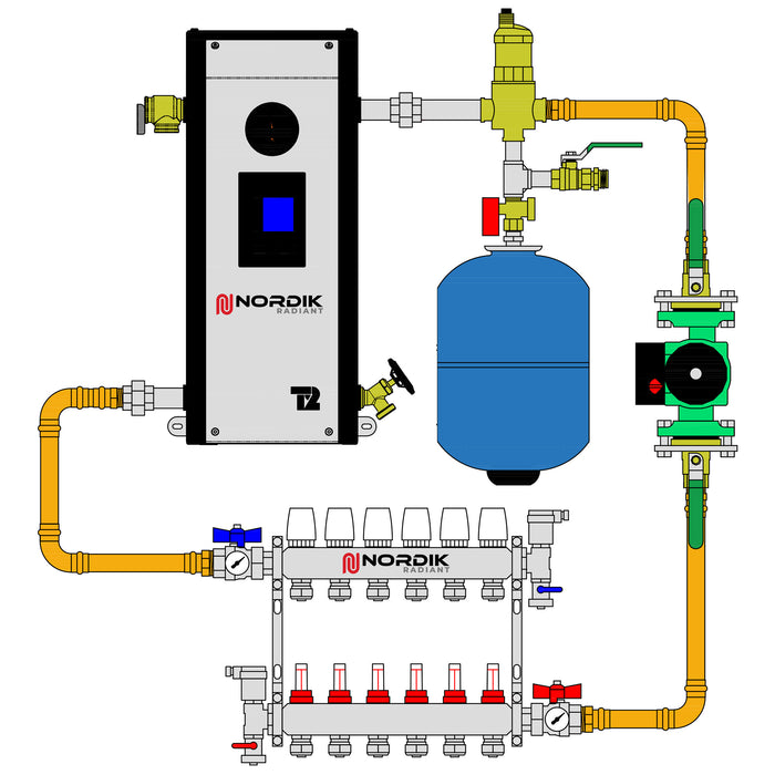 6 loops hydronic radiant floor Nordik Radiant DIY kit with Thermo 2000 electric boiler
