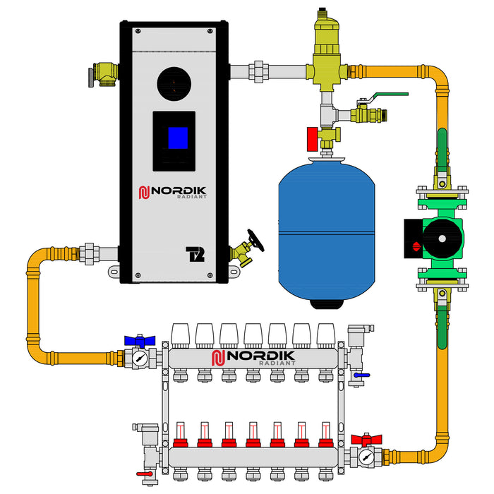 7 loops hydronic radiant floor Nordik Radiant DIY kit with Thermo 2000 electric boiler