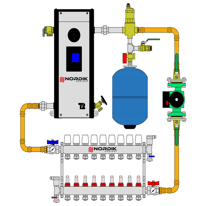 9 loops hydronic radiant floor Nordik Radiant DIY kit with Thermo 2000 electric boiler