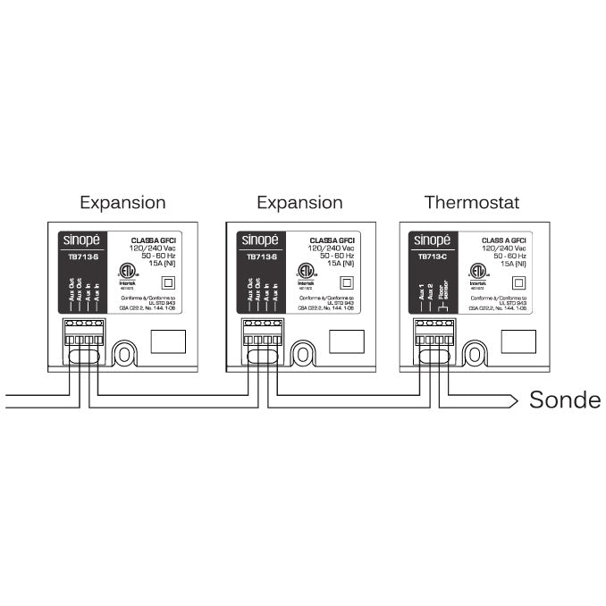 Sinopé TR11310 - Expansion module for radiant underfloor heating system thermostat schema