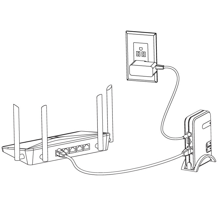 GT130 Gateway – Zigbee