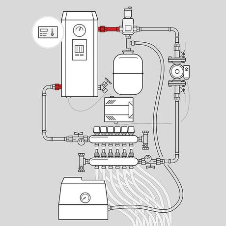 Schema of glycol and water  hydronic radiant floor component required - boiler fittings kit