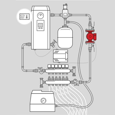 Schema of all in-floor water and glycol hydronic radiant floor heating system components required - circulating pump